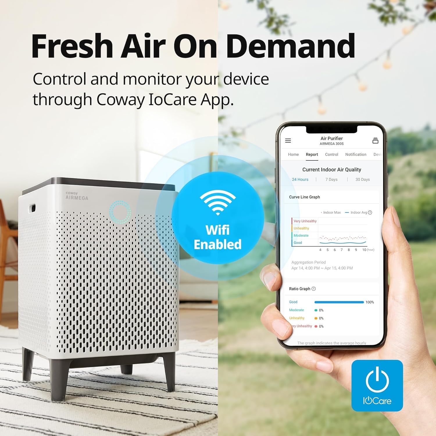 Airmega 300S App-Enabled Smart Air Purifier (Covers 1,256 Sq. Ft.), True HEPA Air Purifier with Smart Technology, Compatible with Amazon Alexa