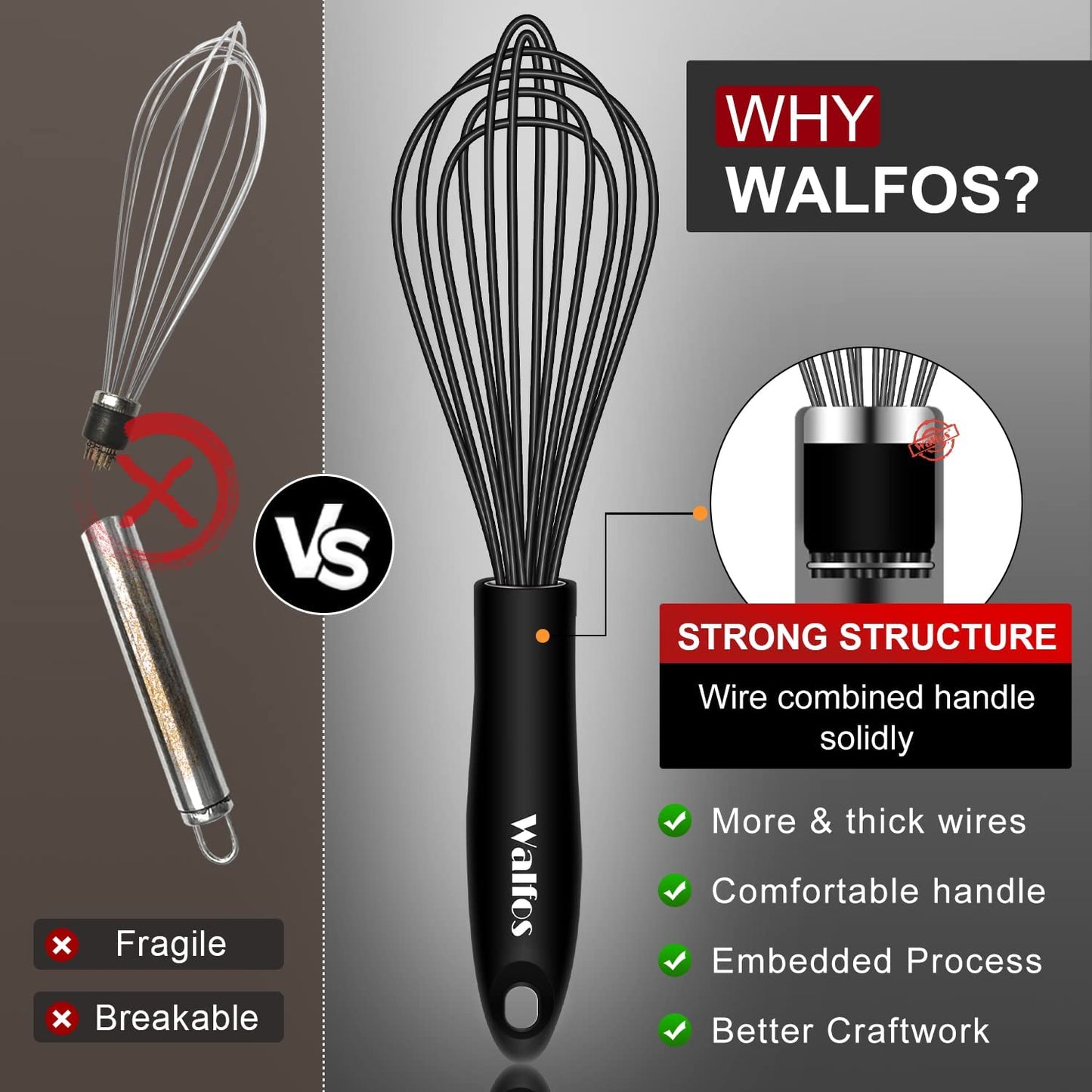 Silicone Whisk, Stainless Steel Wire Whisk Set of 3 -Heat Resistant Kitchen Whisks for Non-Stick Cookware, Balloon Egg Beater Perfect for Blending, Whisking, Beating, Frothing & Stirring, Black