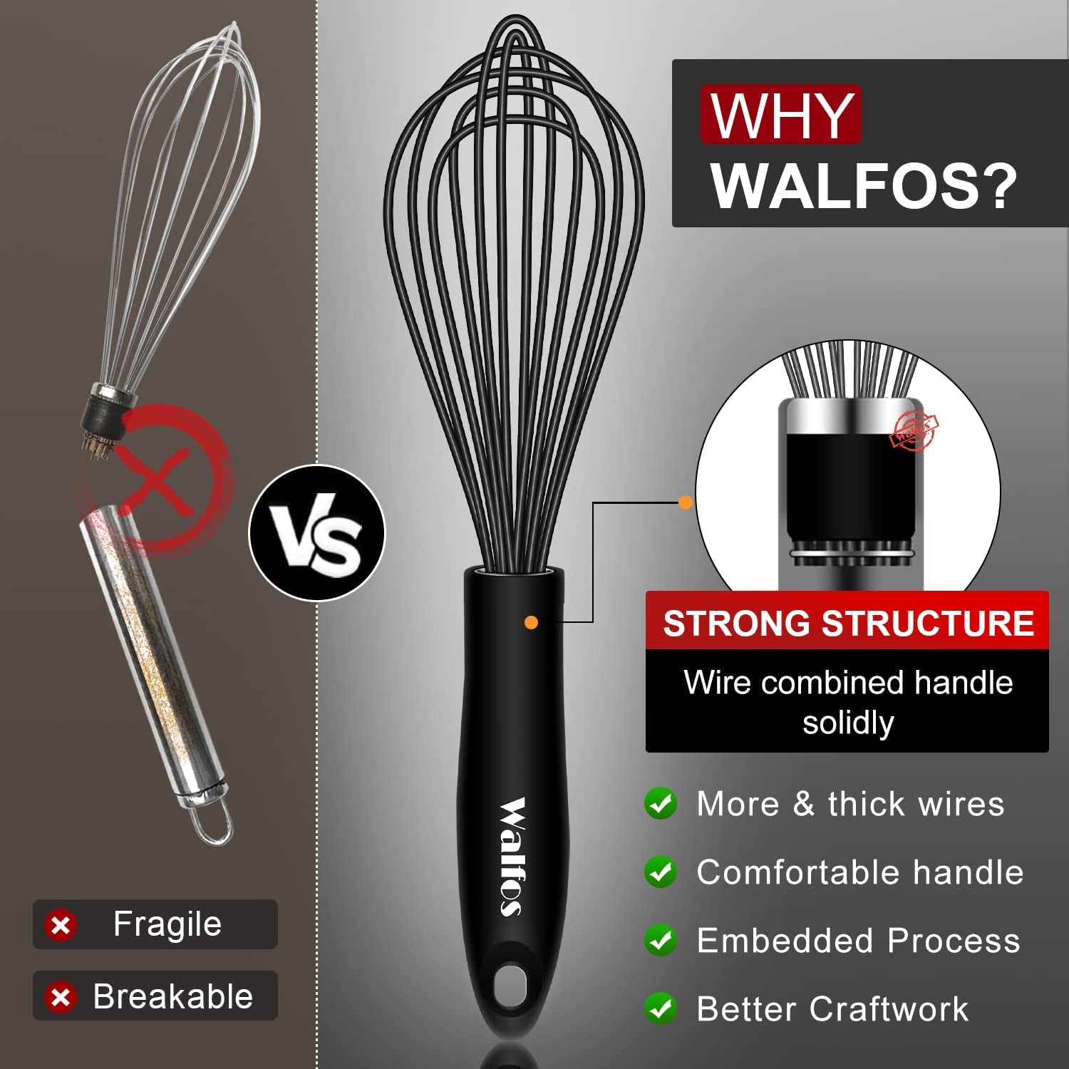 Silicone Whisk, Stainless Steel Wire Whisk Set of 3 -Heat Resistant Kitchen Whisks for Non-Stick Cookware, Balloon Egg Beater Perfect for Blending, Whisking, Beating, Frothing & Stirring, Black